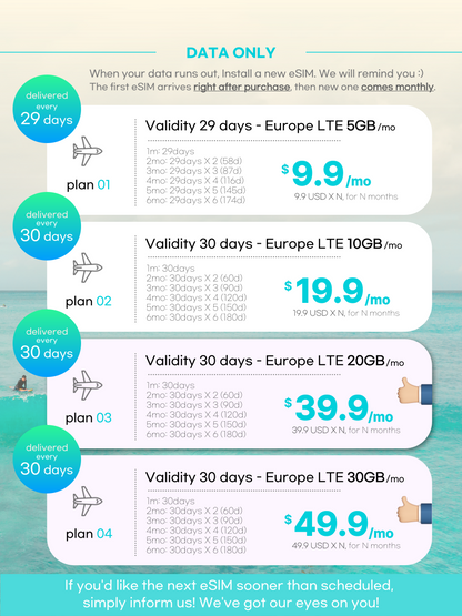 Europe Long Journey