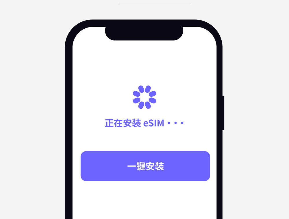 One-Click Installation