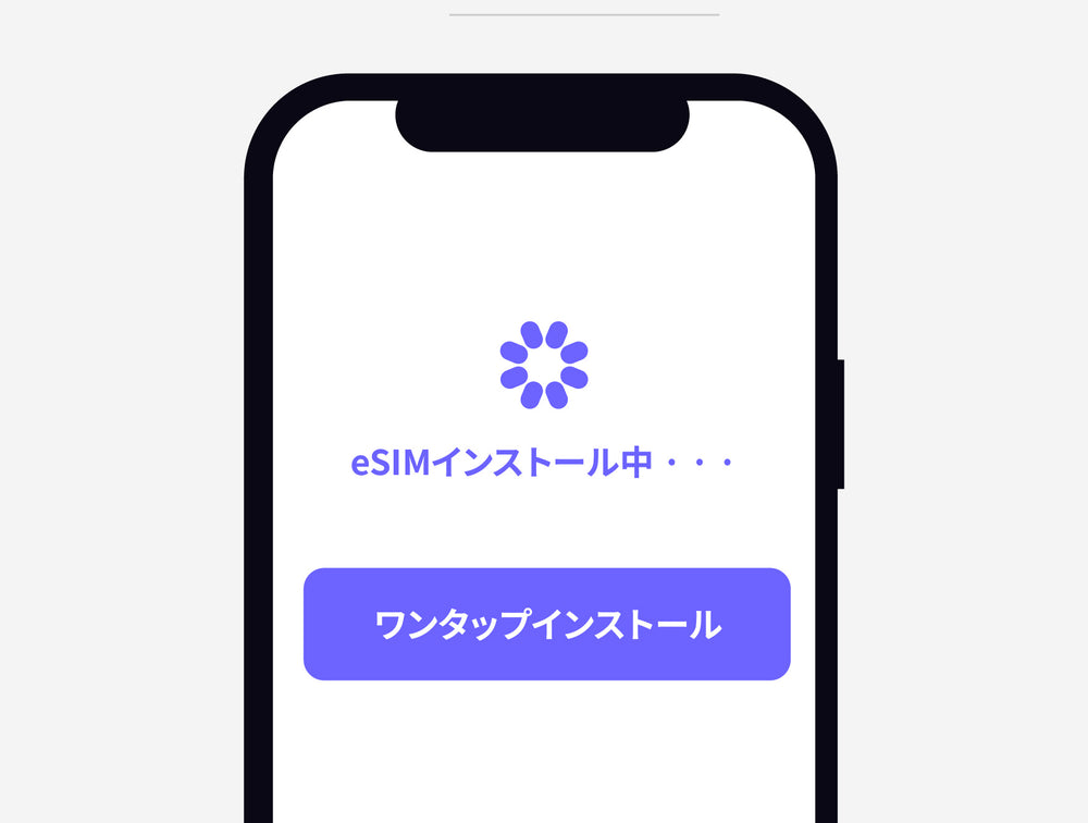 ワンクリックインストール
